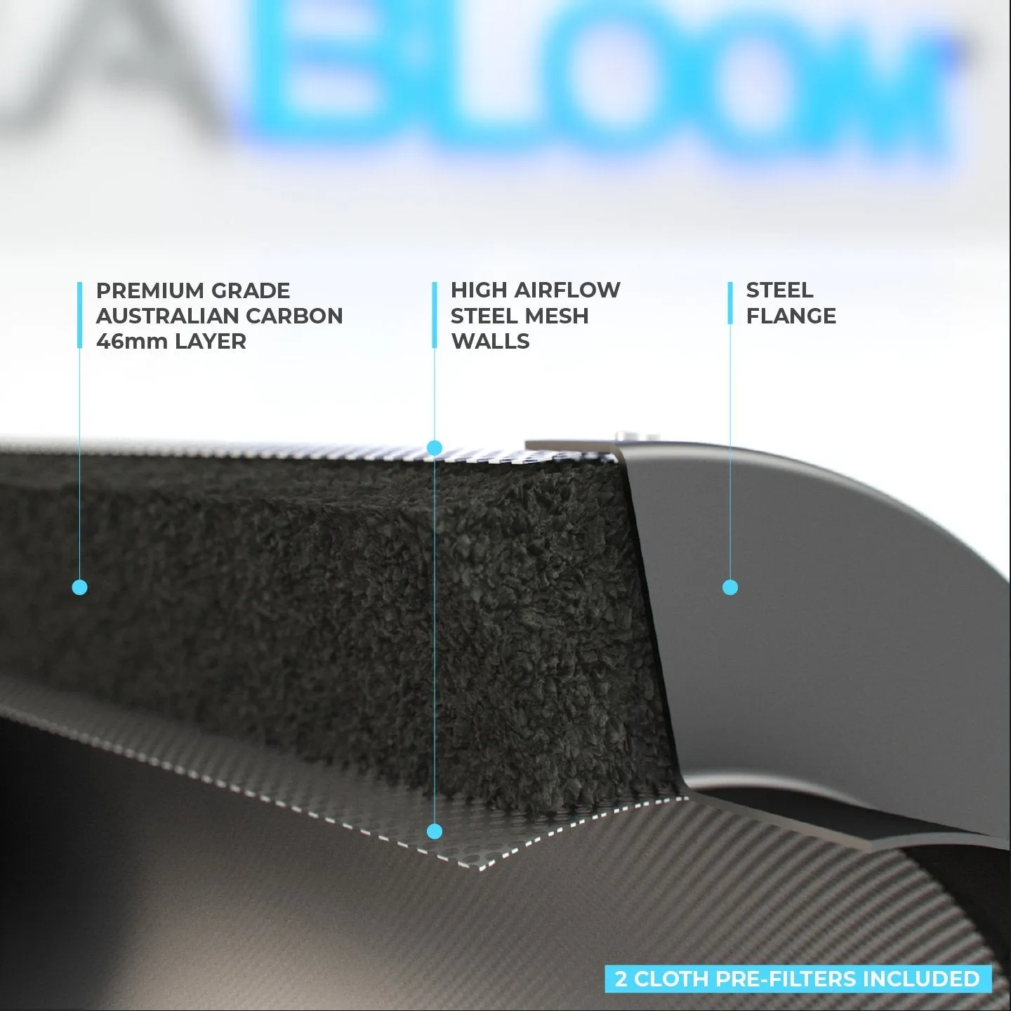 TerraBloom 6" Air Filter 16" Long, 1.8" (46mm) Thick, Airflow up to 400 CFM